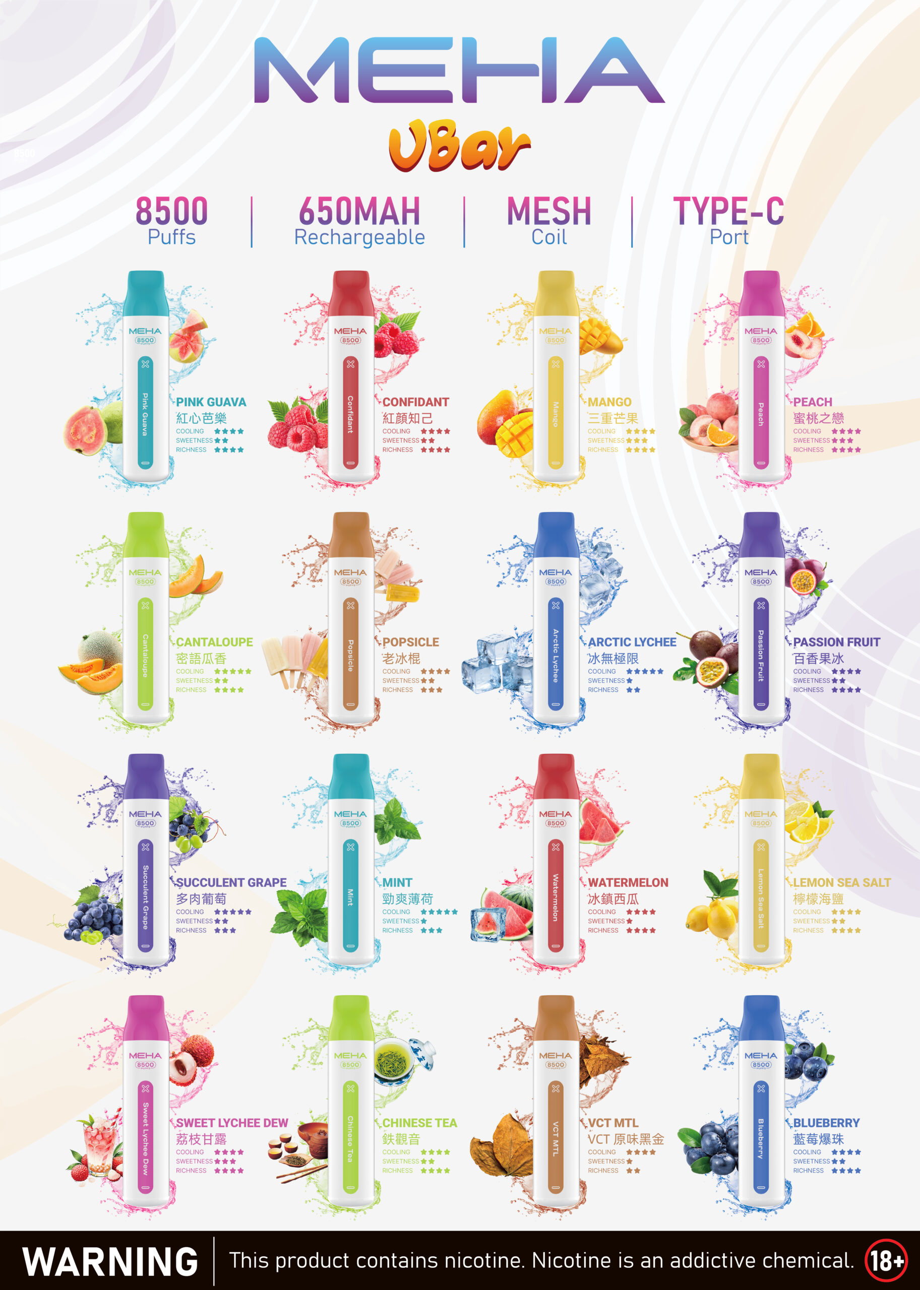 MEHA 8500 Puffs 拋棄式電子菸推薦|16 款口味|台灣現貨 2 MEHA 8500 Puffs 拋棄式電子菸 外觀照