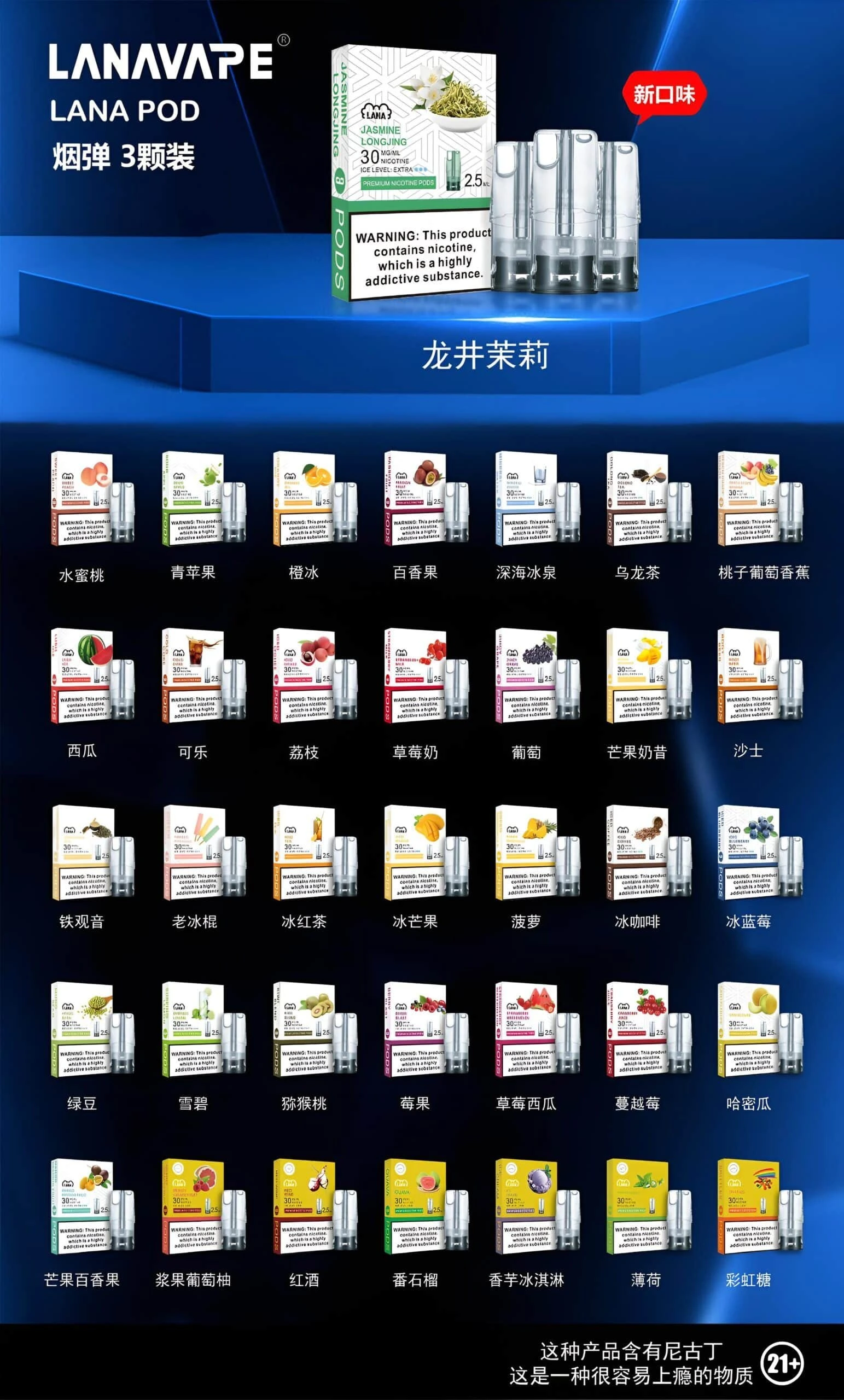 阿滔糖果專營店電子煙推薦|新手入門該準備什麼 2 LANA煙彈 高性價比封閉式霧化彈 完美適配RELX一代 支援711貨到付款