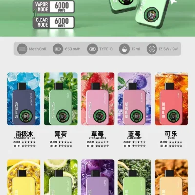 SP2S APPLLP 12000口 抛棄式電子煙 有煙/無煙雙模式可調 新品上市